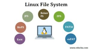 EXT4-Vs-NTFS