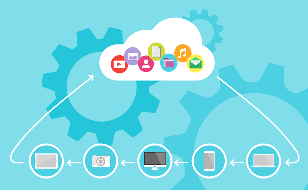 Cloud-Computing-Services