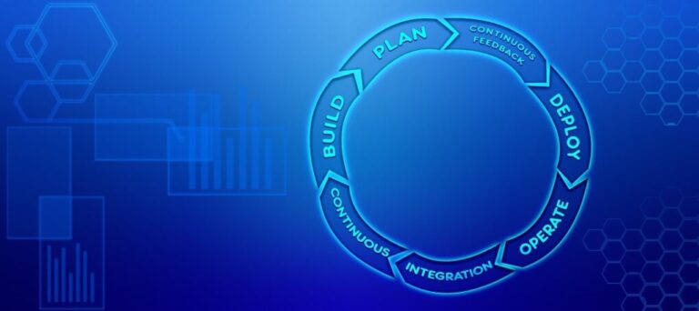 Software-Development-Life-cycle