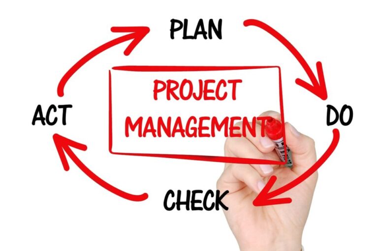 Software-Project-Management